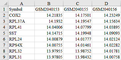 Expression matrix file image