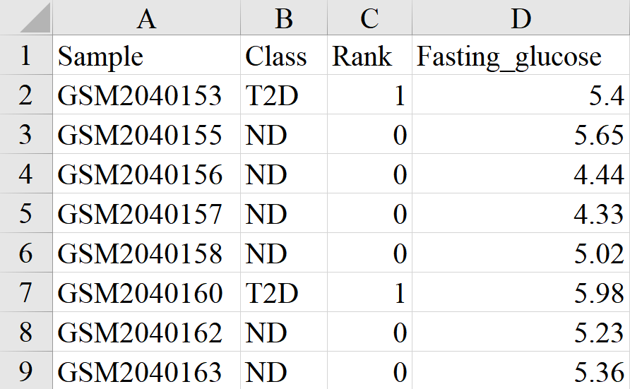 Sample information matrix file image