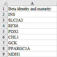 Expression matrix file image