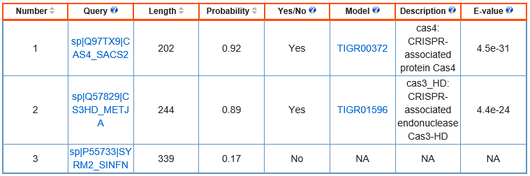 Figure 1. Result page Figure 1. Result page