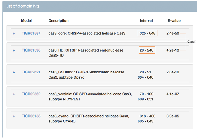 Figure 5. List of models matching to query in the Figure 4