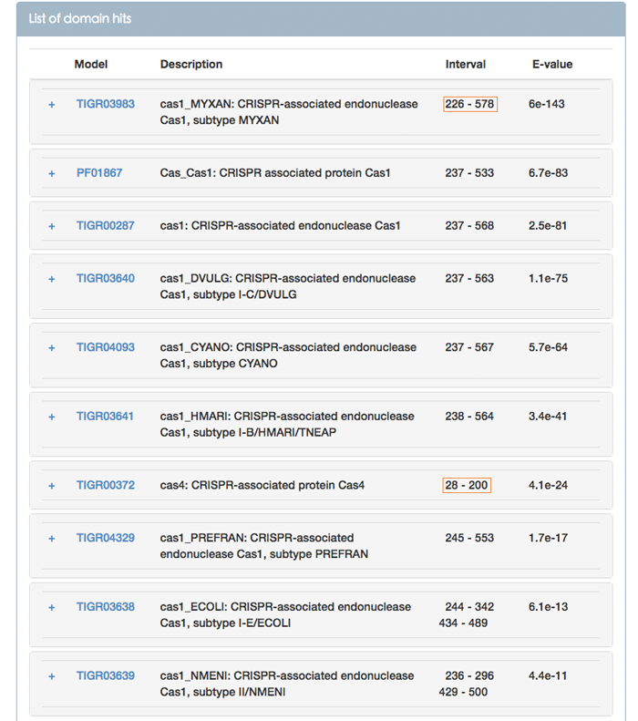 Figure 6. List of models matching to query